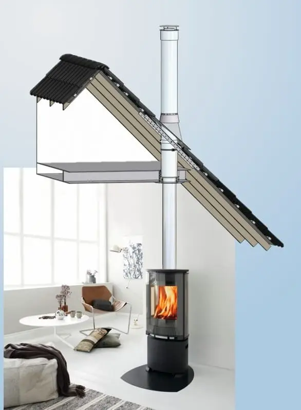 Выбор дымоходной системы